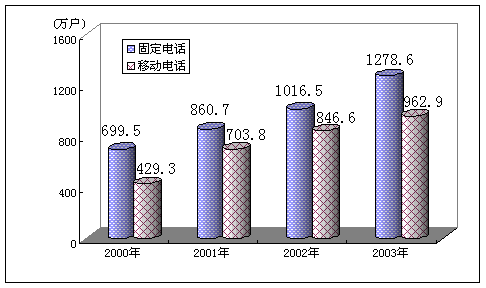 博天堂(中国)唯一官方网站