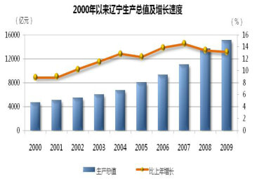 博天堂(中国)唯一官方网站