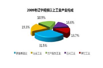 博天堂(中国)唯一官方网站