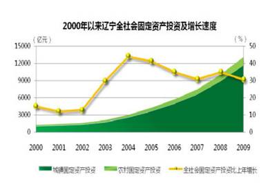 博天堂(中国)唯一官方网站