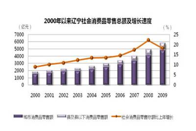 博天堂(中国)唯一官方网站