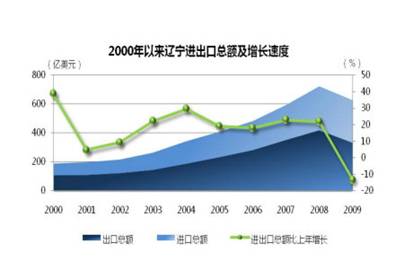 博天堂(中国)唯一官方网站