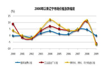 博天堂(中国)唯一官方网站