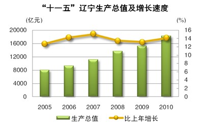 博天堂(中国)唯一官方网站