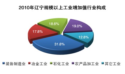 博天堂(中国)唯一官方网站