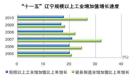 博天堂(中国)唯一官方网站