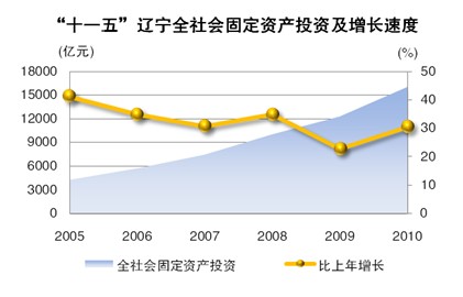 博天堂(中国)唯一官方网站