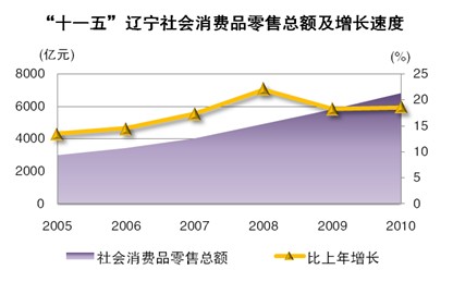 博天堂(中国)唯一官方网站