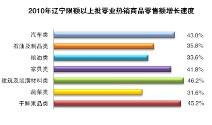 博天堂(中国)唯一官方网站