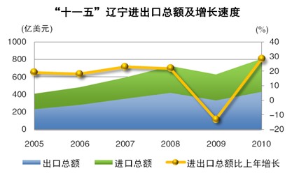 博天堂(中国)唯一官方网站