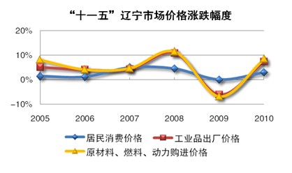 博天堂(中国)唯一官方网站