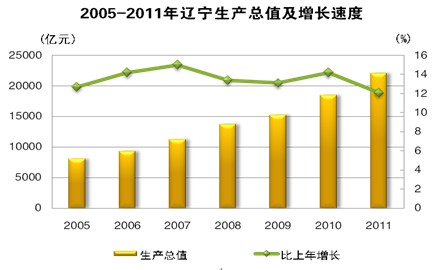 博天堂(中国)唯一官方网站