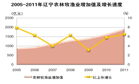 博天堂(中国)唯一官方网站