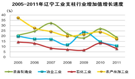 博天堂(中国)唯一官方网站