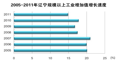 博天堂(中国)唯一官方网站