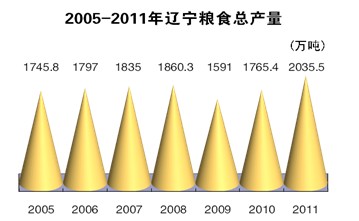 博天堂(中国)唯一官方网站