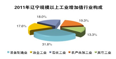 博天堂(中国)唯一官方网站