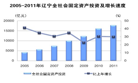 博天堂(中国)唯一官方网站