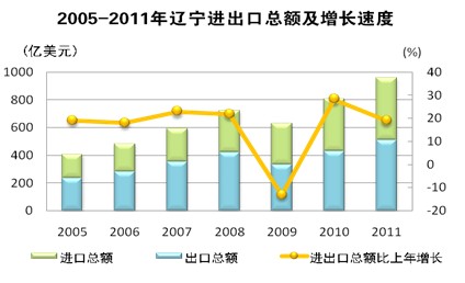 博天堂(中国)唯一官方网站