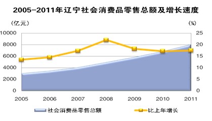 博天堂(中国)唯一官方网站