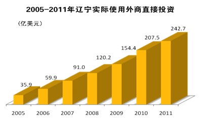 博天堂(中国)唯一官方网站