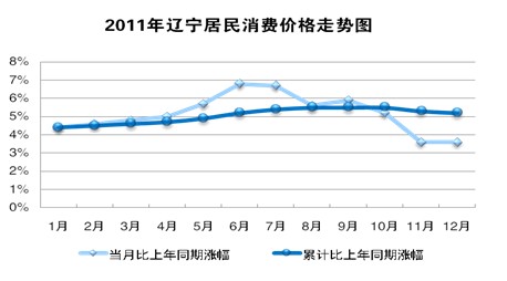 博天堂(中国)唯一官方网站