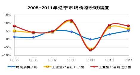 博天堂(中国)唯一官方网站