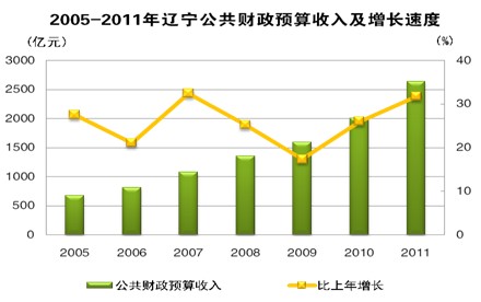 博天堂(中国)唯一官方网站