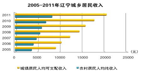 博天堂(中国)唯一官方网站