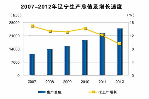 博天堂(中国)唯一官方网站