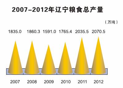 博天堂(中国)唯一官方网站