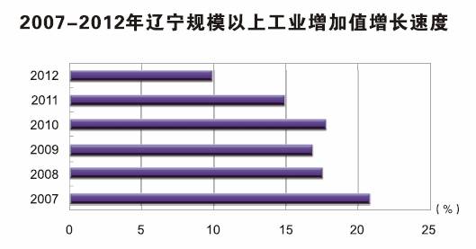 博天堂(中国)唯一官方网站