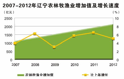 博天堂(中国)唯一官方网站