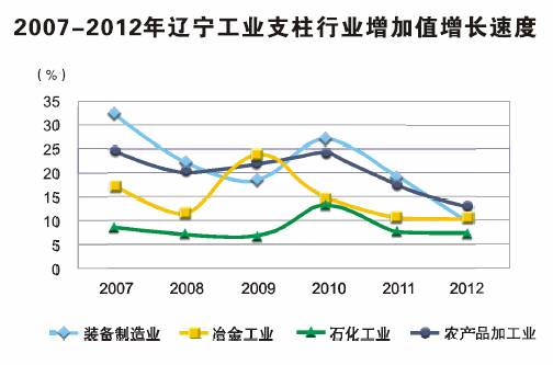 博天堂(中国)唯一官方网站