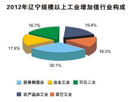 博天堂(中国)唯一官方网站