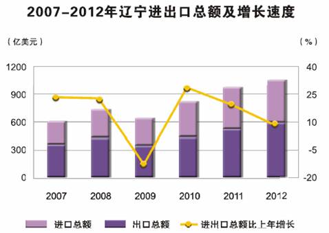 博天堂(中国)唯一官方网站