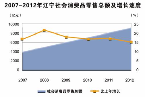 博天堂(中国)唯一官方网站