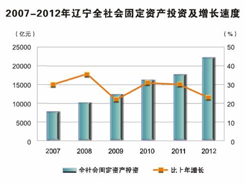 博天堂(中国)唯一官方网站