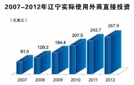 博天堂(中国)唯一官方网站