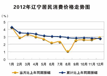 博天堂(中国)唯一官方网站