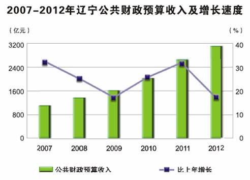 博天堂(中国)唯一官方网站