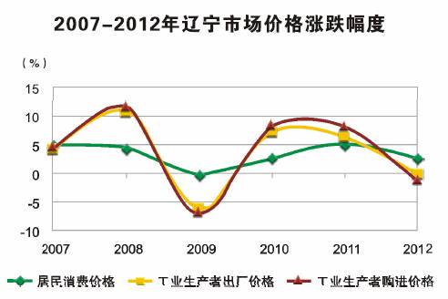 博天堂(中国)唯一官方网站