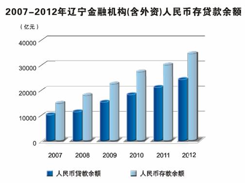 博天堂(中国)唯一官方网站