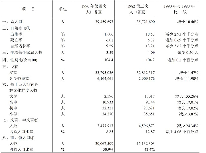 博天堂(中国)唯一官方网站