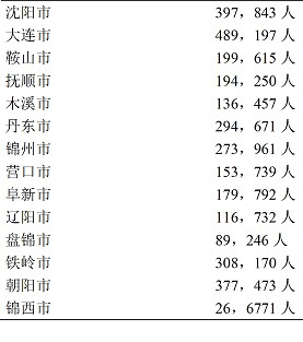 博天堂(中国)唯一官方网站