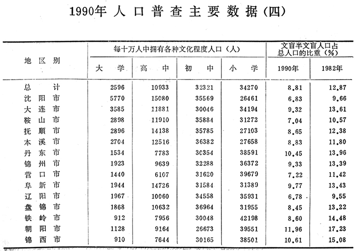 博天堂(中国)唯一官方网站