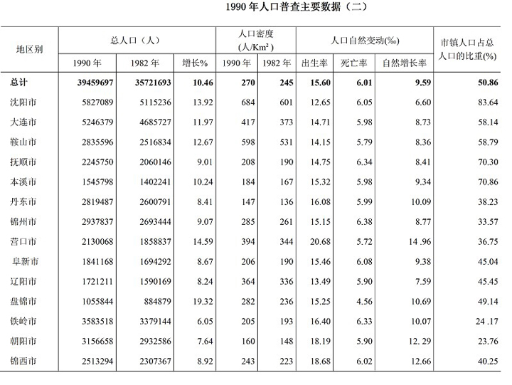 博天堂(中国)唯一官方网站