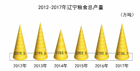 博天堂(中国)唯一官方网站