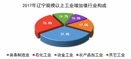 博天堂(中国)唯一官方网站