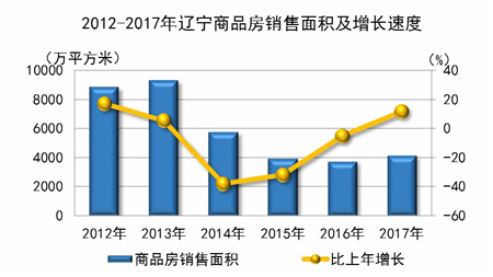 博天堂(中国)唯一官方网站